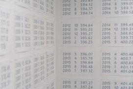 contemporary art climate change